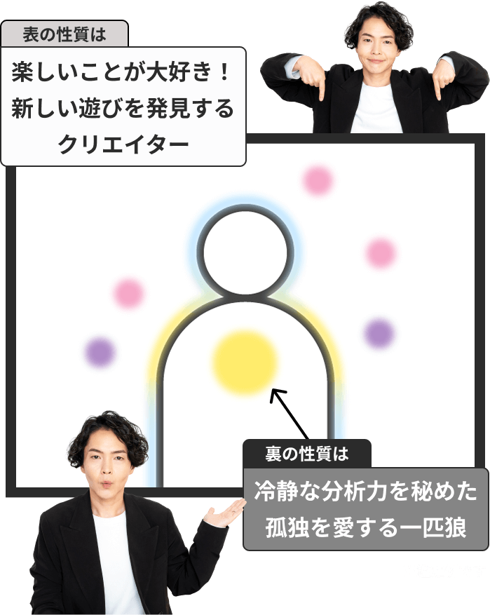 \̐͊yƂDIVVт𔭌NGC^[ ̐͗Âȕ͗͂߂ǓƂCT 