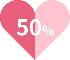 50%